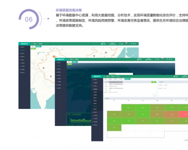 智慧環保大數據平台綜合解決方案