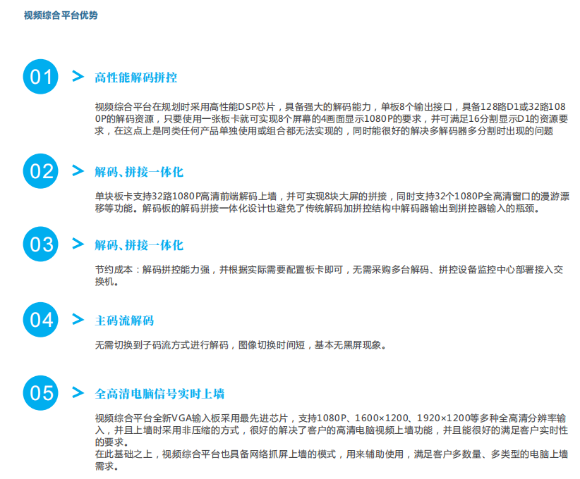 視頻監控係統綜合解決方案